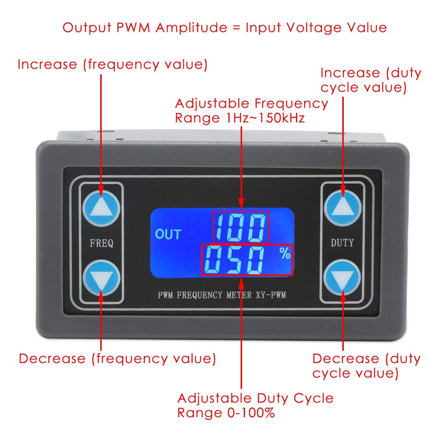Compact 2pcs Signal Generators - DC 3.3-30V, LCD Display, Ideal for MCU Projects