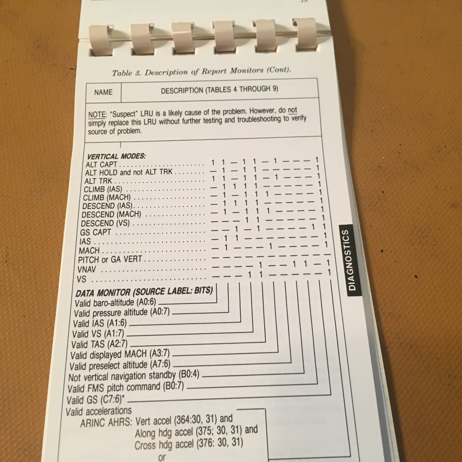 Collins APS-85 Autopilot Test & Troubleshoot Guide Handbook