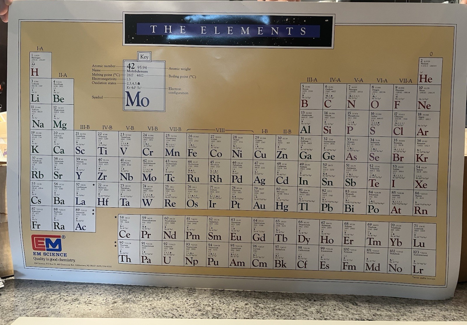 Vintage Advertising Periodic Chemistry Table Poster / Lab Safety / Drying Agents