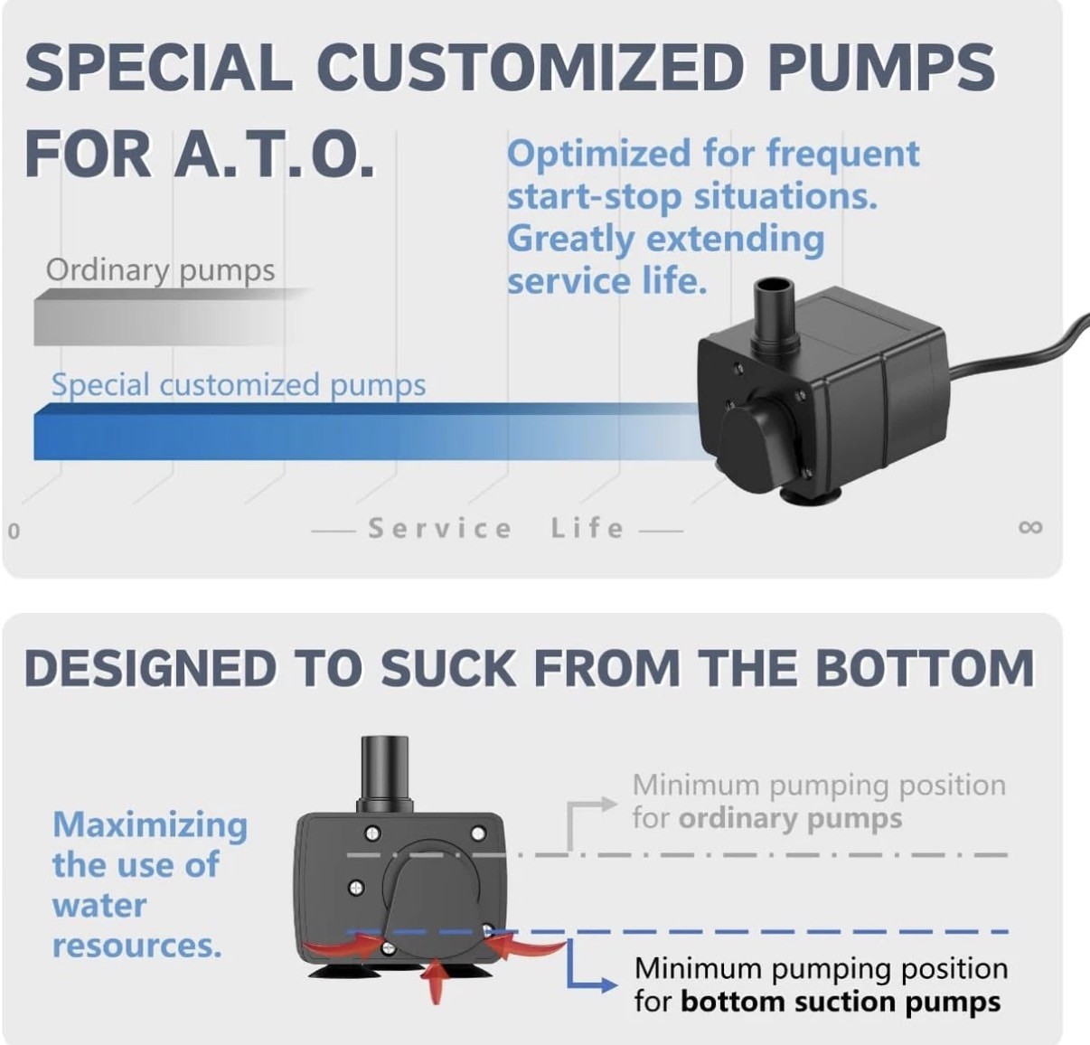 Auto Top off System for Saltwater Reef Tank, Dual Optical Sensor ATO