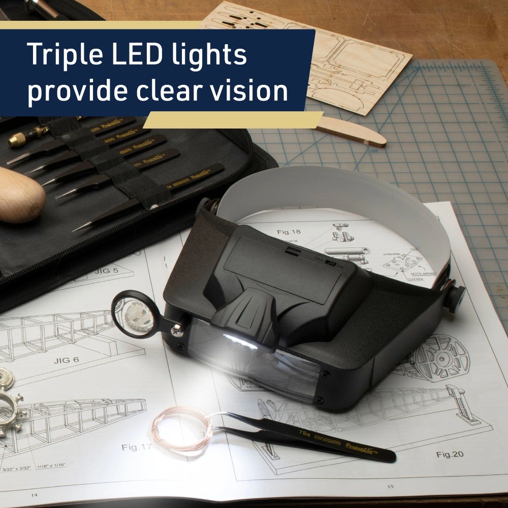 1.8X-4.8X Magnifying Glasses for Close Work with Light