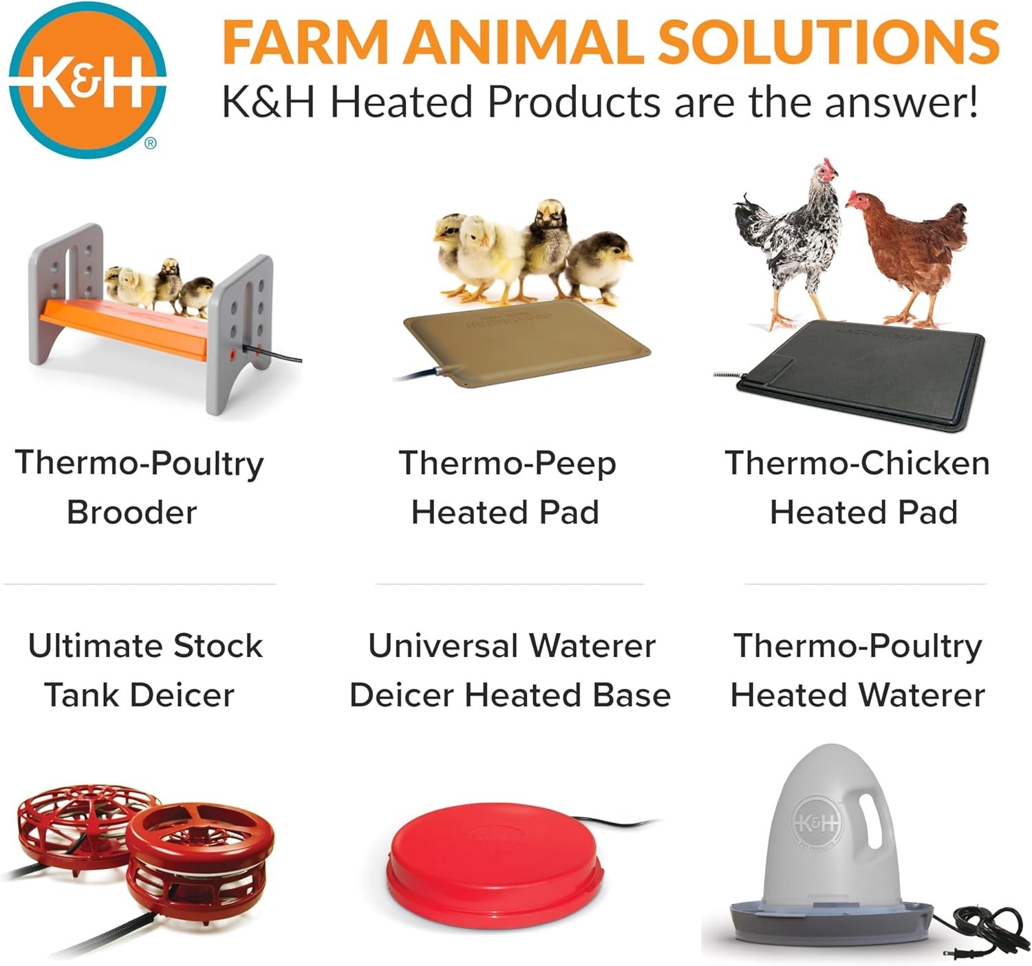 Chicken Brooder Heater for Chicks Ducklings, Adjustable Heating Plate for Bro...
