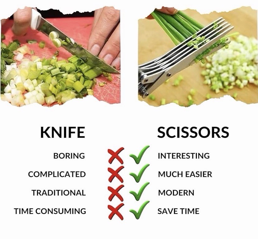 Five-blade stainless steel kitchen scissors, suitable for cilantro scallio 2pcs