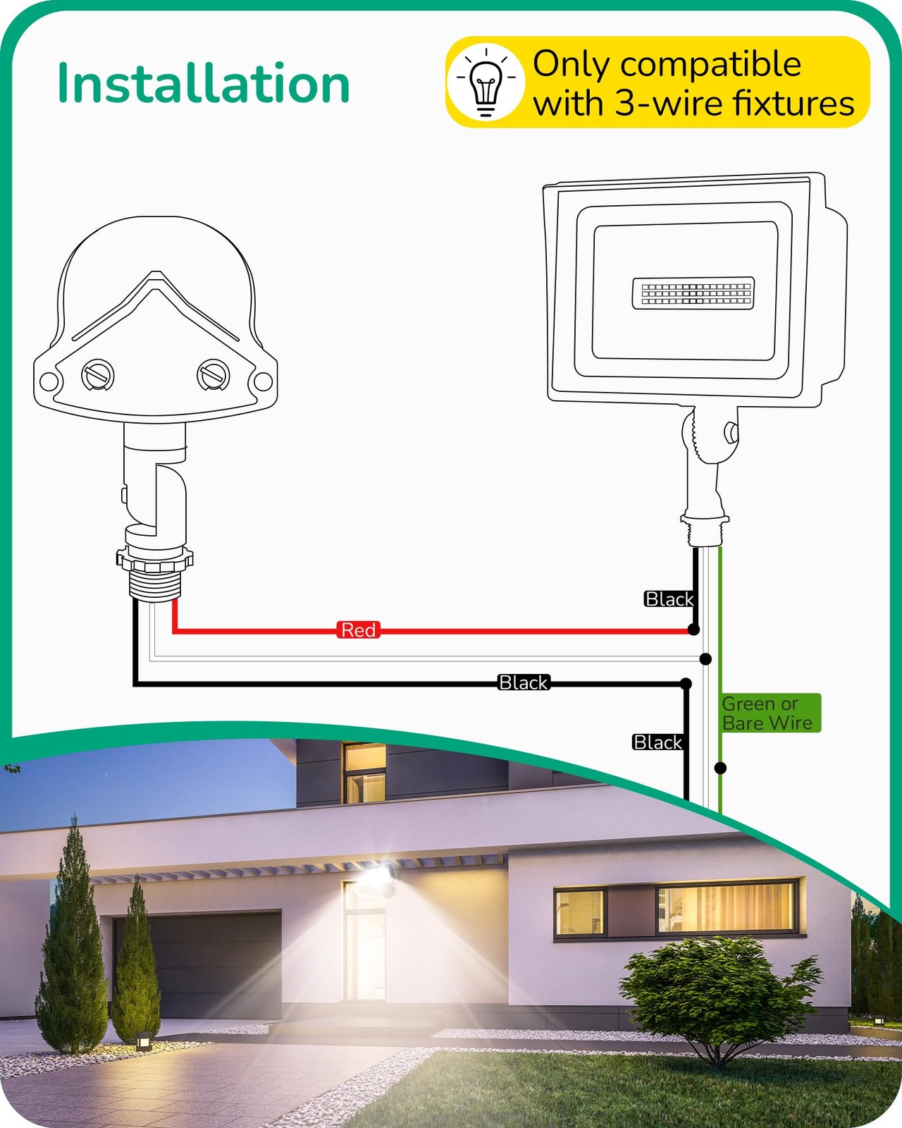 240 Degree Motion Sensor, Replacement Motion Detector for Outdoor Lights, Adj...