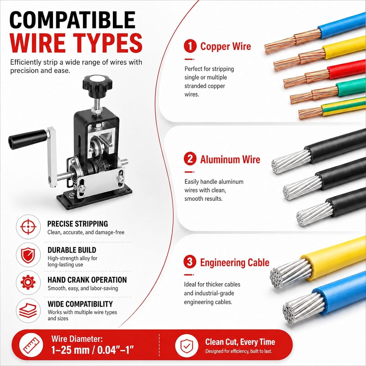Compact Copper Wire Stripping Tool - Easy Manual Cranking & Drill Compatible