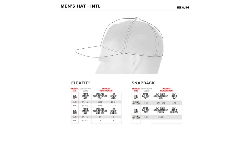 Alpinestars Dunker Trucker Hats OSFA White/Red/Blue