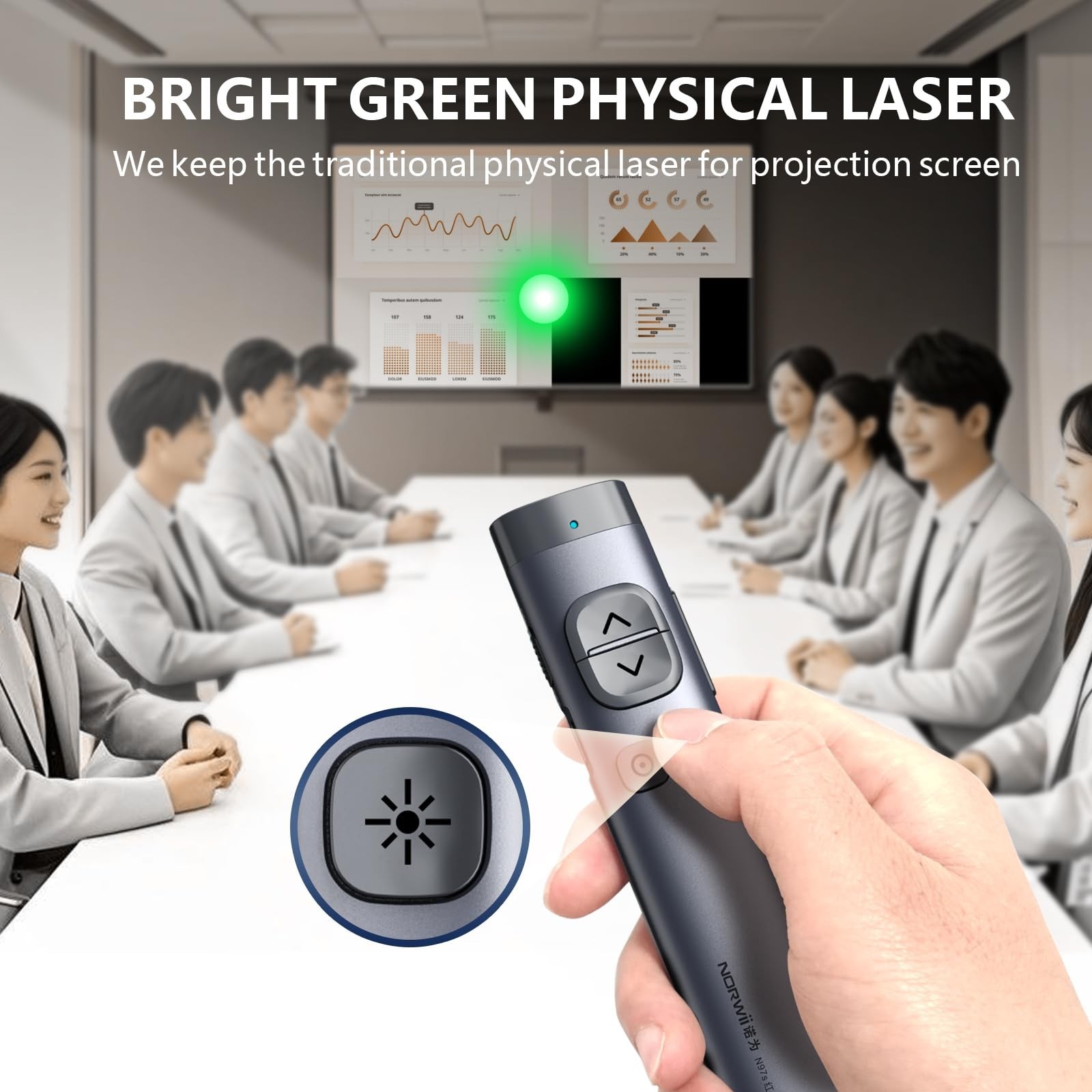 Wireless Presentation Clicker for PowerPoint - Bluetooth Remote & Digital Pointe
