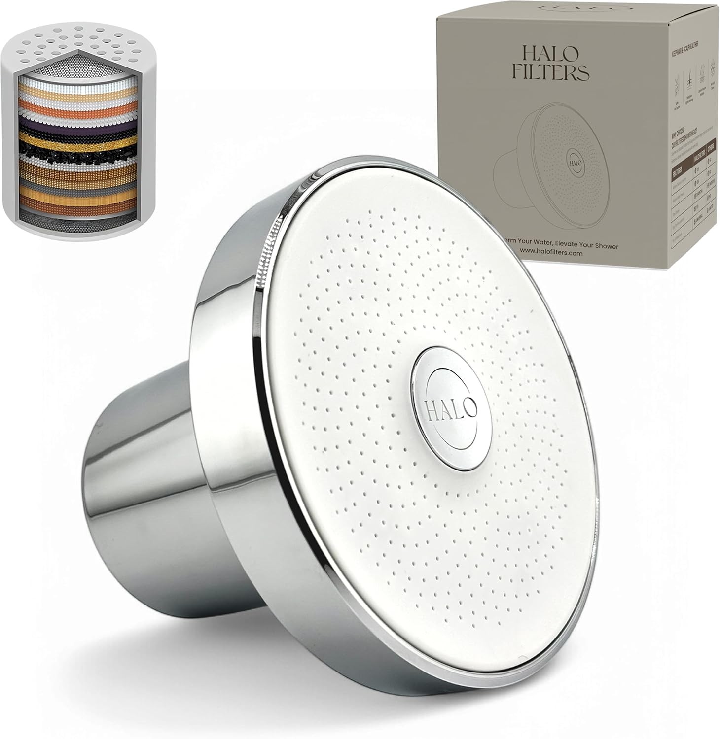 Filtered Shower Head - High Pressure Showerhead Filter