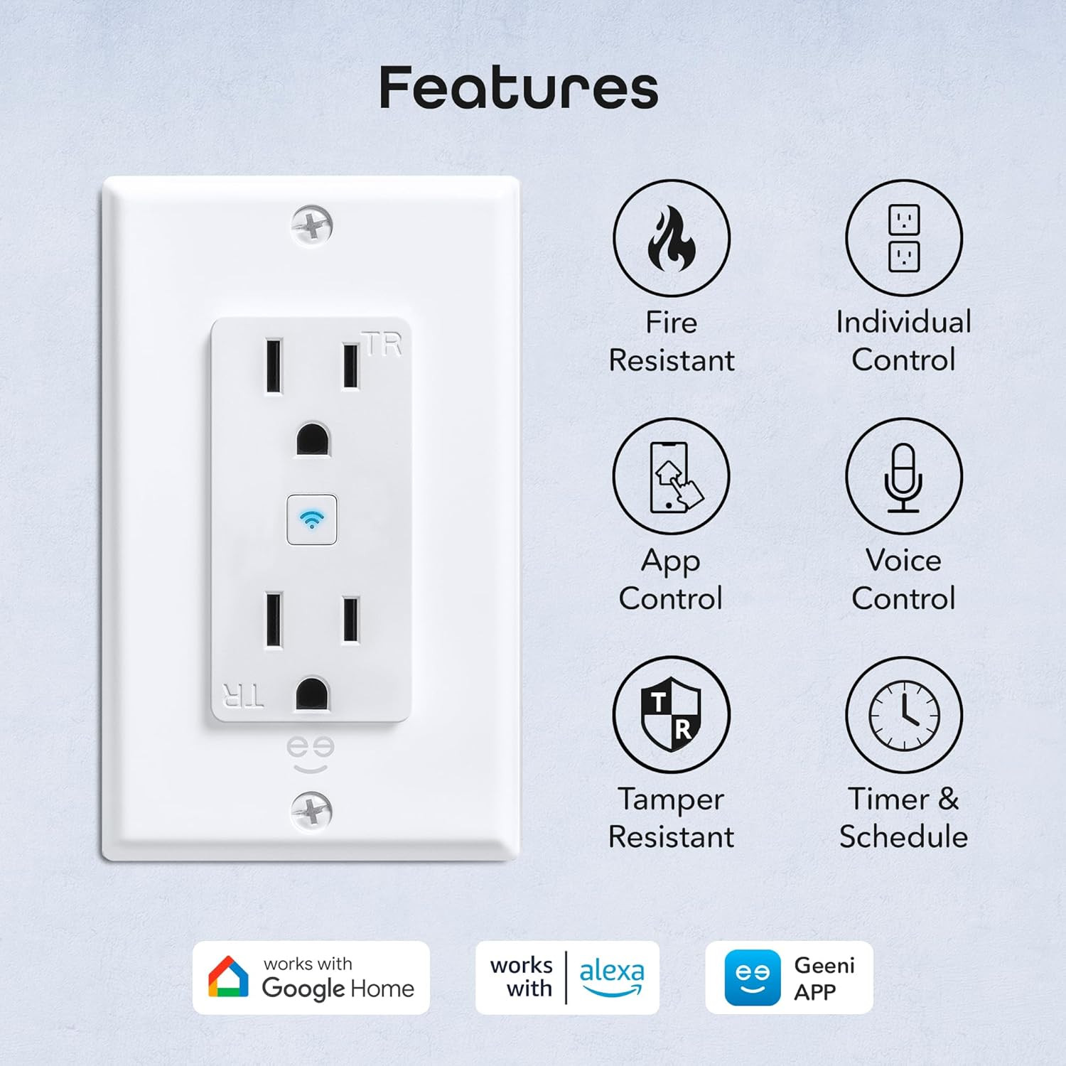 Smart Wifi In-Wall Outlet, White, 4 Pack – 2 Smart Outlets per Plug, Compatible