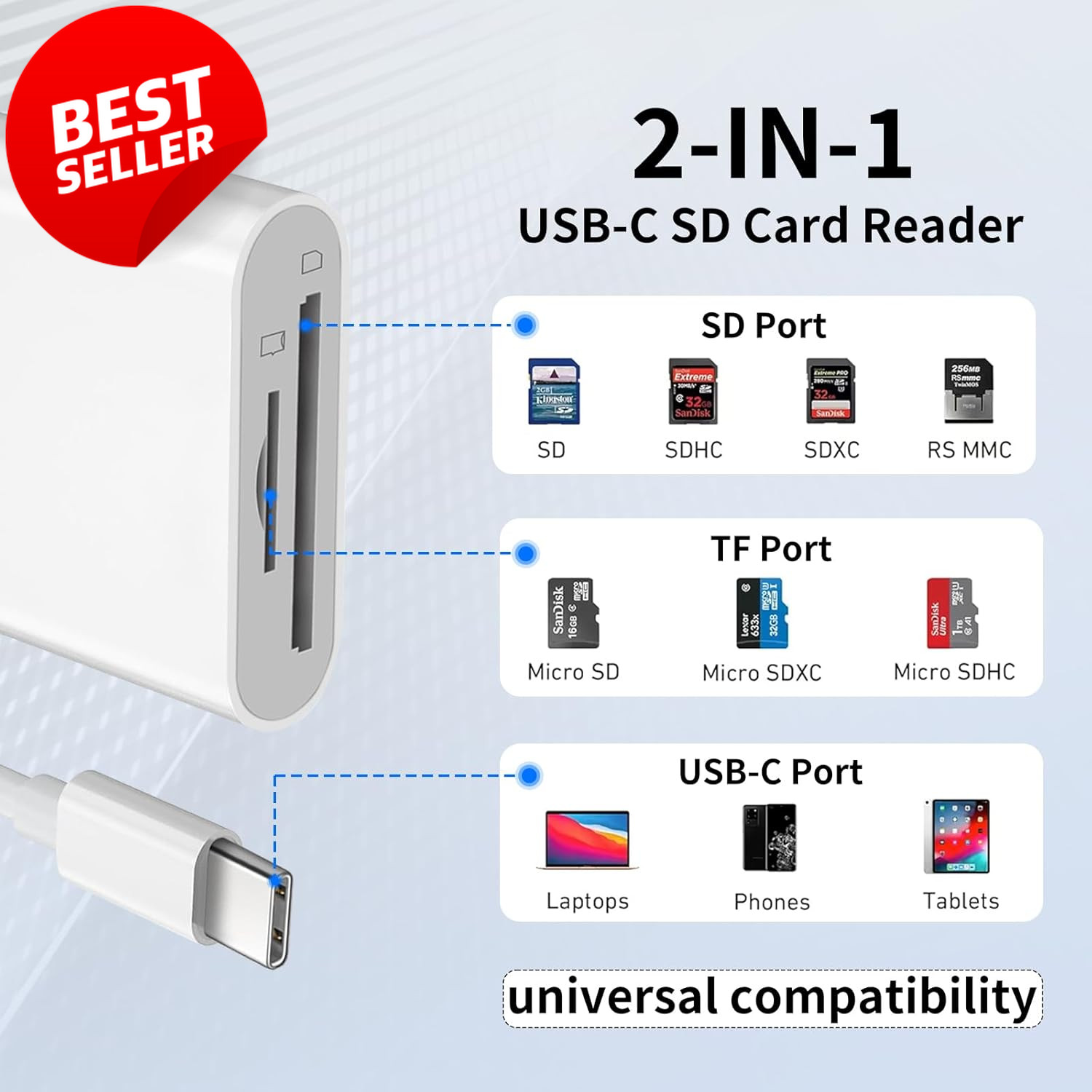 USB C SD Card Reader Dual Slot SD MicroSD Adapter iPhone 15 16 iPad Mac - US