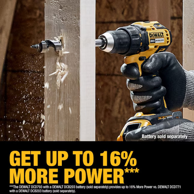 DEWALT 20V Max 2-Tool Power Tool Combo Kit DCK227D2 (Battery & Charger)