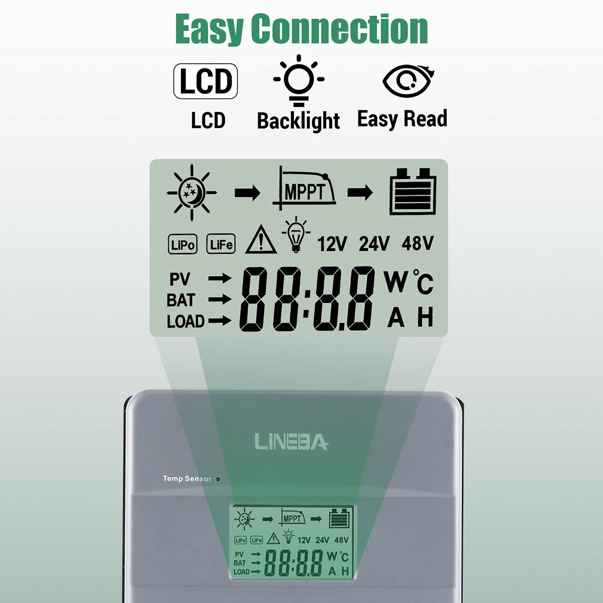 30A MPPT 12V 24V Solar Charge Controller with LCD Display Auto Regulator 2 USB