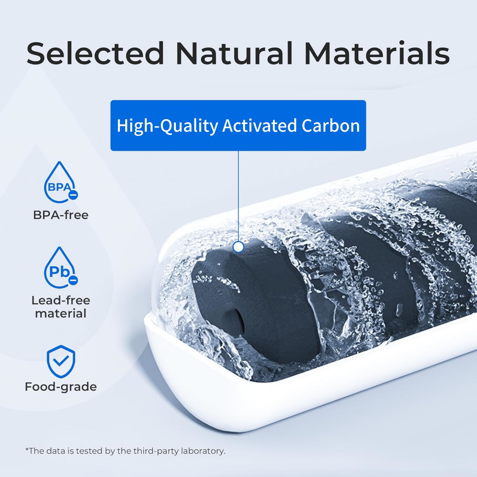For GE RPWFE Filter Replacement For Refrigerator Water GE Simple Maintenance