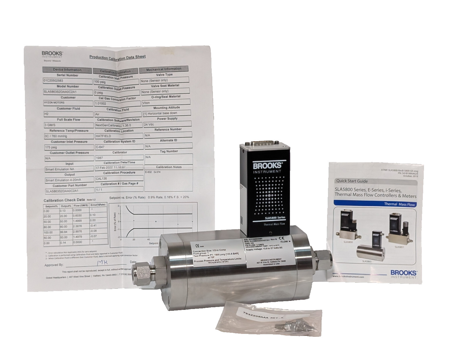 Brooks Instrument SLA5800 Thermal Mass Flow Controller, Meter, H2, 13.5-27VDC