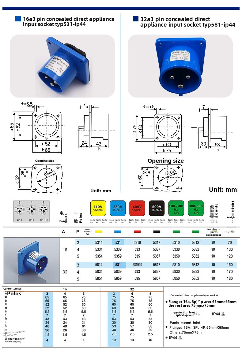 16A 3-Pin Waterproof Industrial TYPR231 Plug