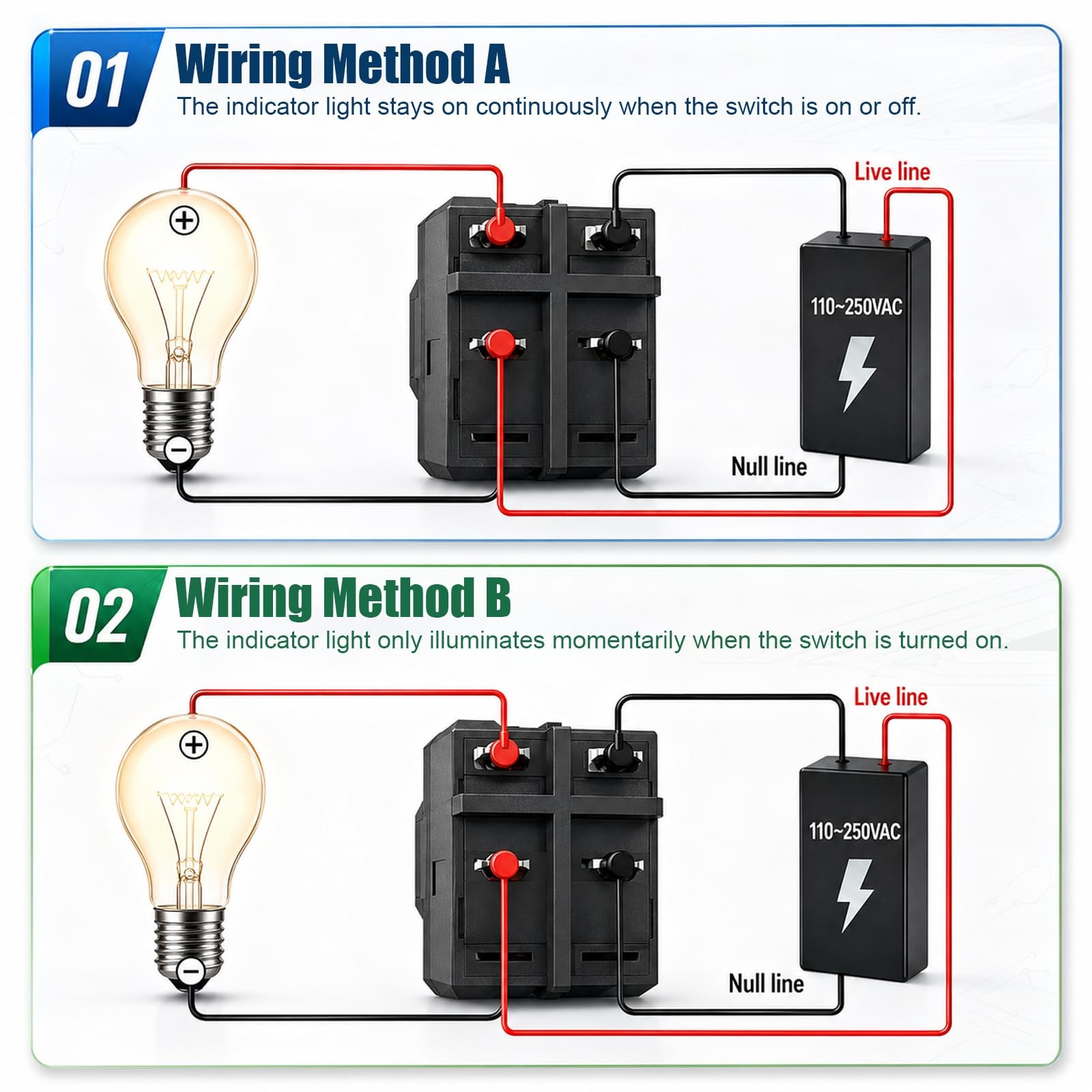Inline Cord Switch 16A AC125V/250V Heavy Duty Button Switch