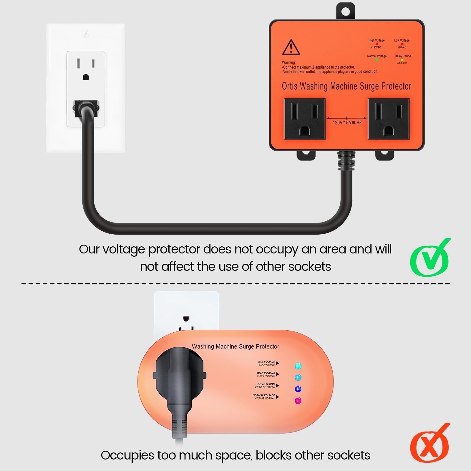 Washing Machine Surge Protector, Ortis Double Outlet Voltage Protector Orange