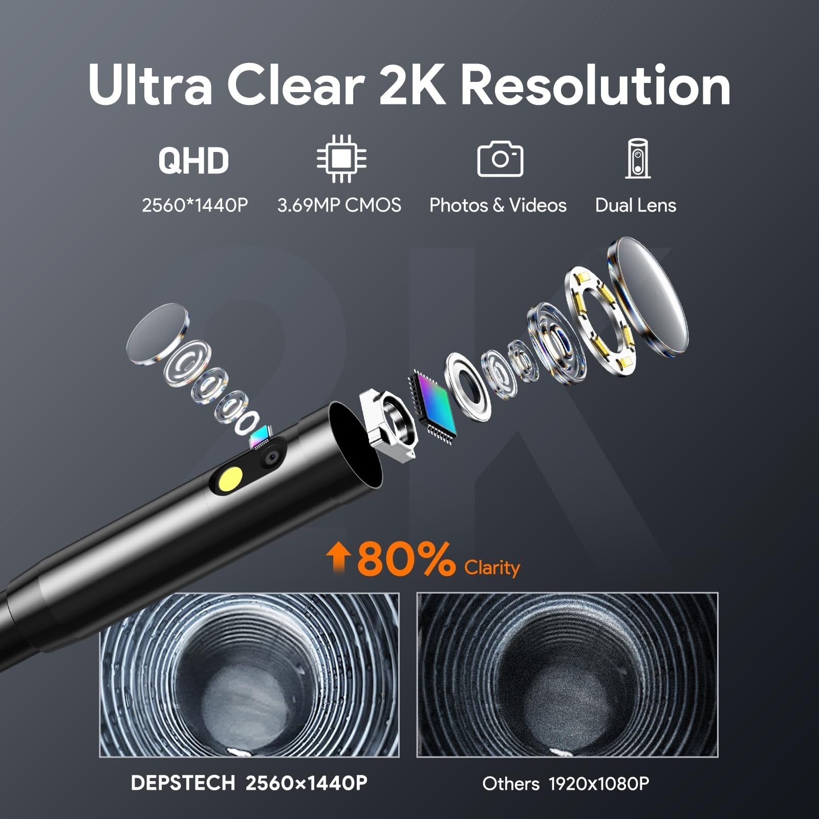 2K Dual Lens Endoscope Camera with Light, 2560P Borescope for iPhone & Android,