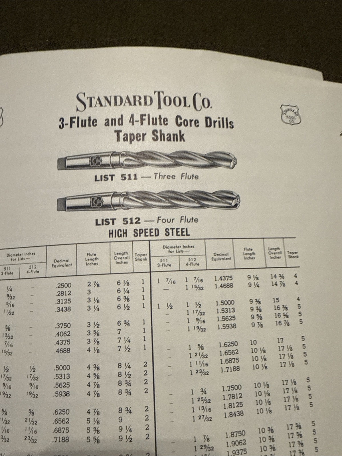 Vintage Standard Tool Co Tool Catalog USA 🇺🇸