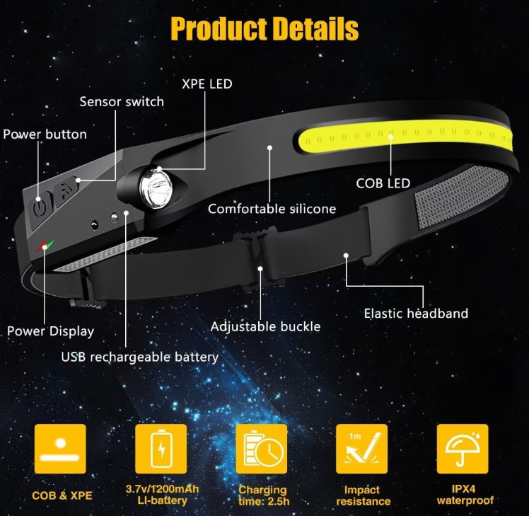 Linterna Frontal LED Recargable 230° Pack 2 con Sensor para Camping Senderismo