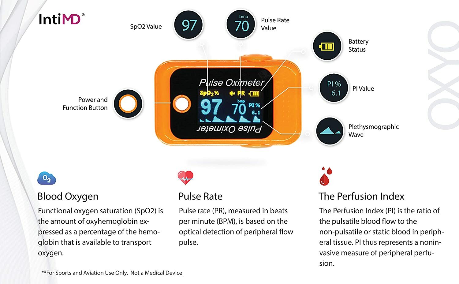 IntiMD OXYO Fingertip Pulse Oximeter, Blood Oxygen Saturation (SpO2), Pulse