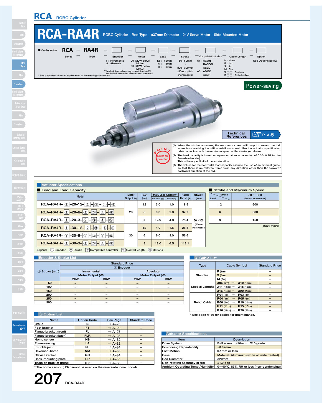 NEW IAI RCA2-RN4NA-I-30-12-50-A3-M-QR ROBO Cylinder