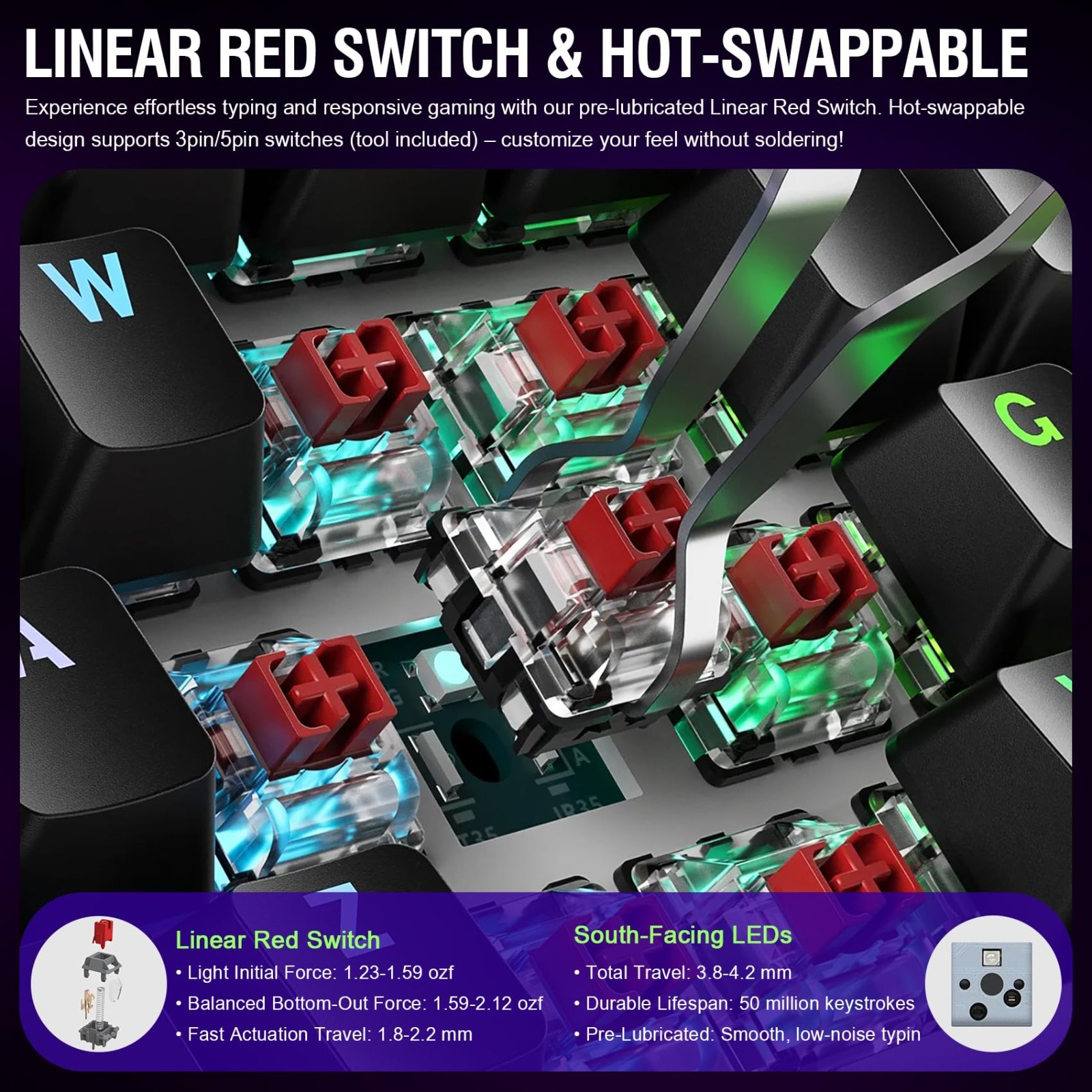 Full-Key Programmable Macro Keyboard - Wired Mechanical Gaming Keypad, RGB Backl