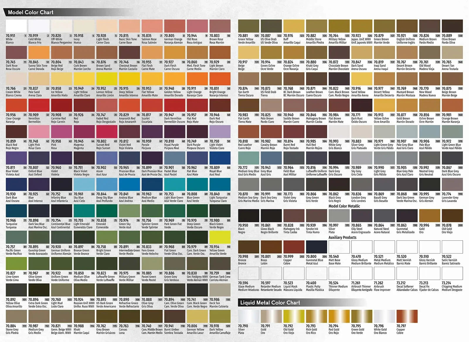 Vallejo Model Colors Paint 17 ml/0.57 fl oz Flat Matte, Gloss,Primer,Base,Varnis