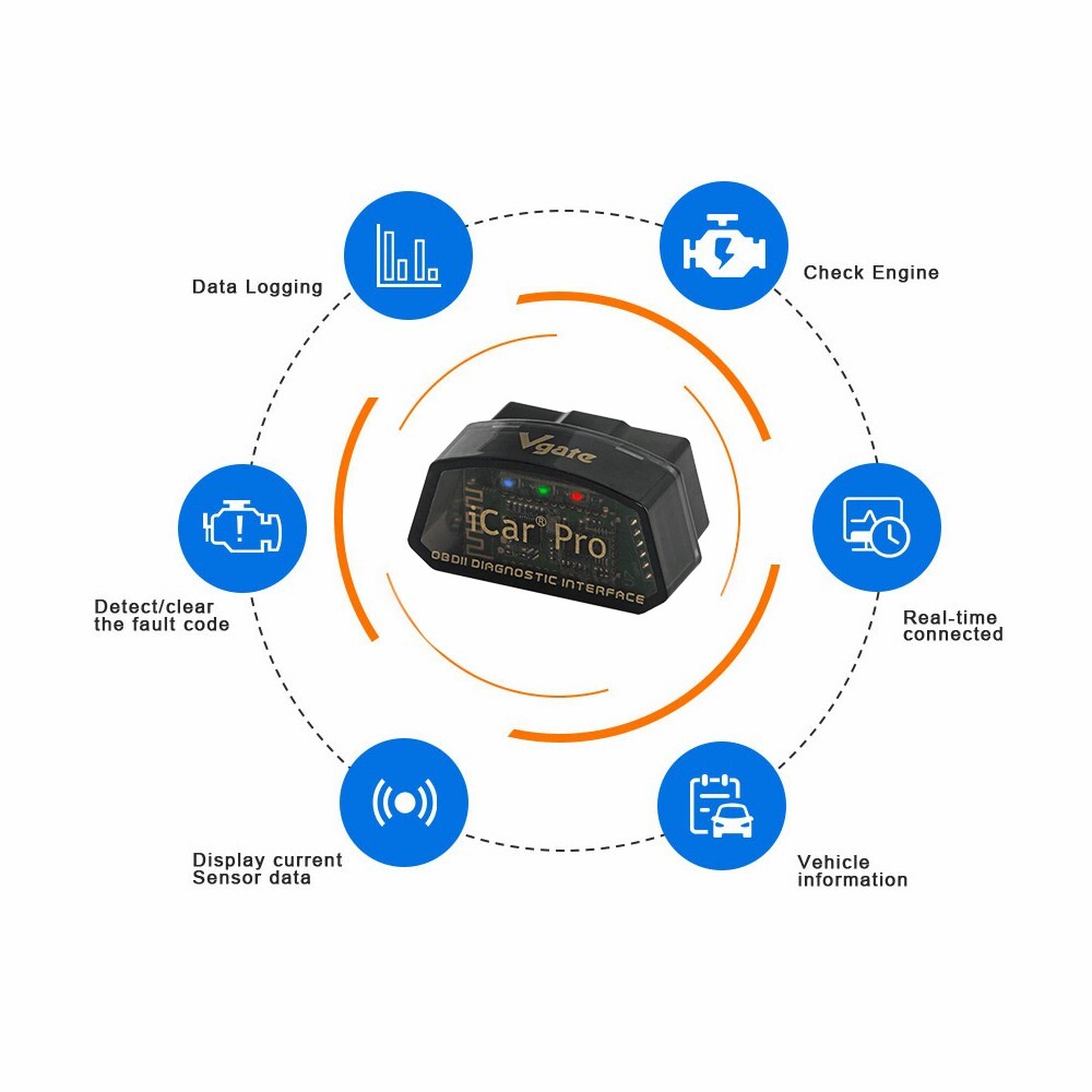 iCar Pro Bluetooth 4.0 OBD2 Diagnostic Scanner Tool Code Reader For Android IOS