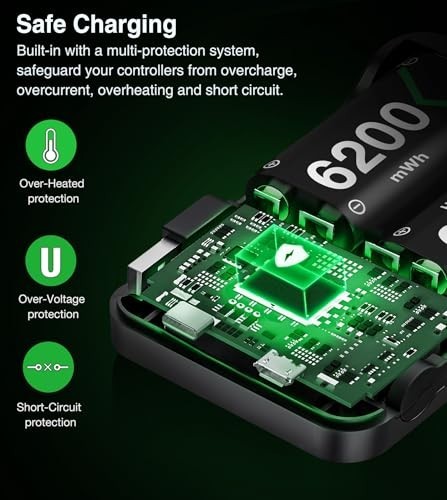 Xbox Controller Battery Pack 2x 6200mWh Rechargeable Fast Charging Charger