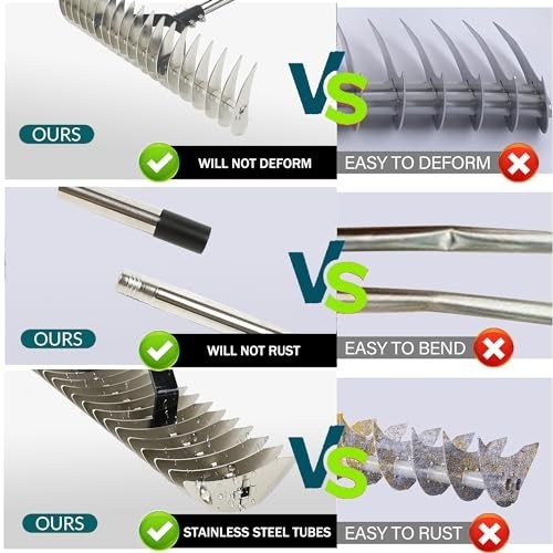 Adjustable Heavy Duty Thatch Rake - Lawn Dethatcher & Soil Rake for Garden Yard