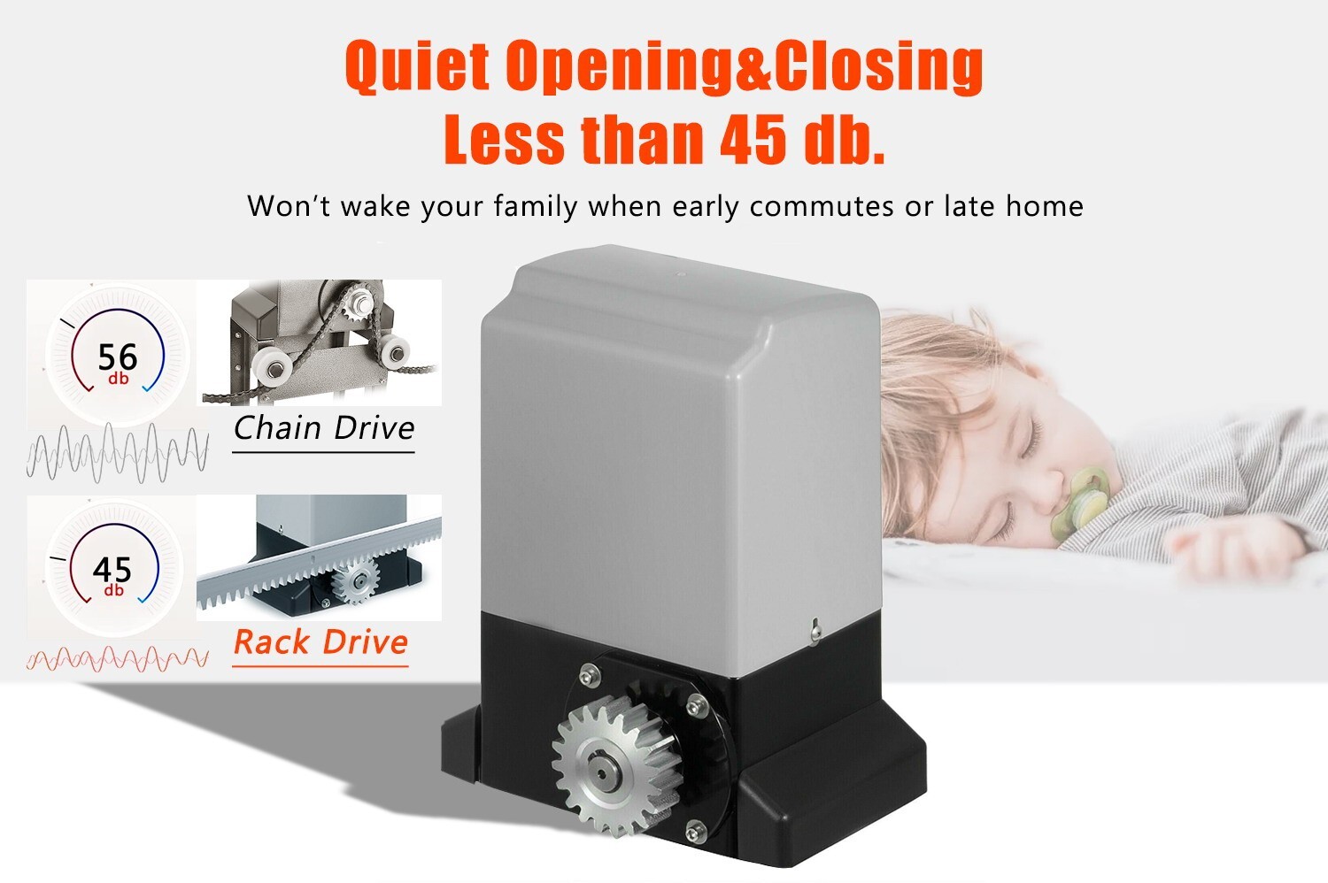 5300lb Automatic Sliding Gate Opener Rack Driven 2 Remote Controls & IR Sensor