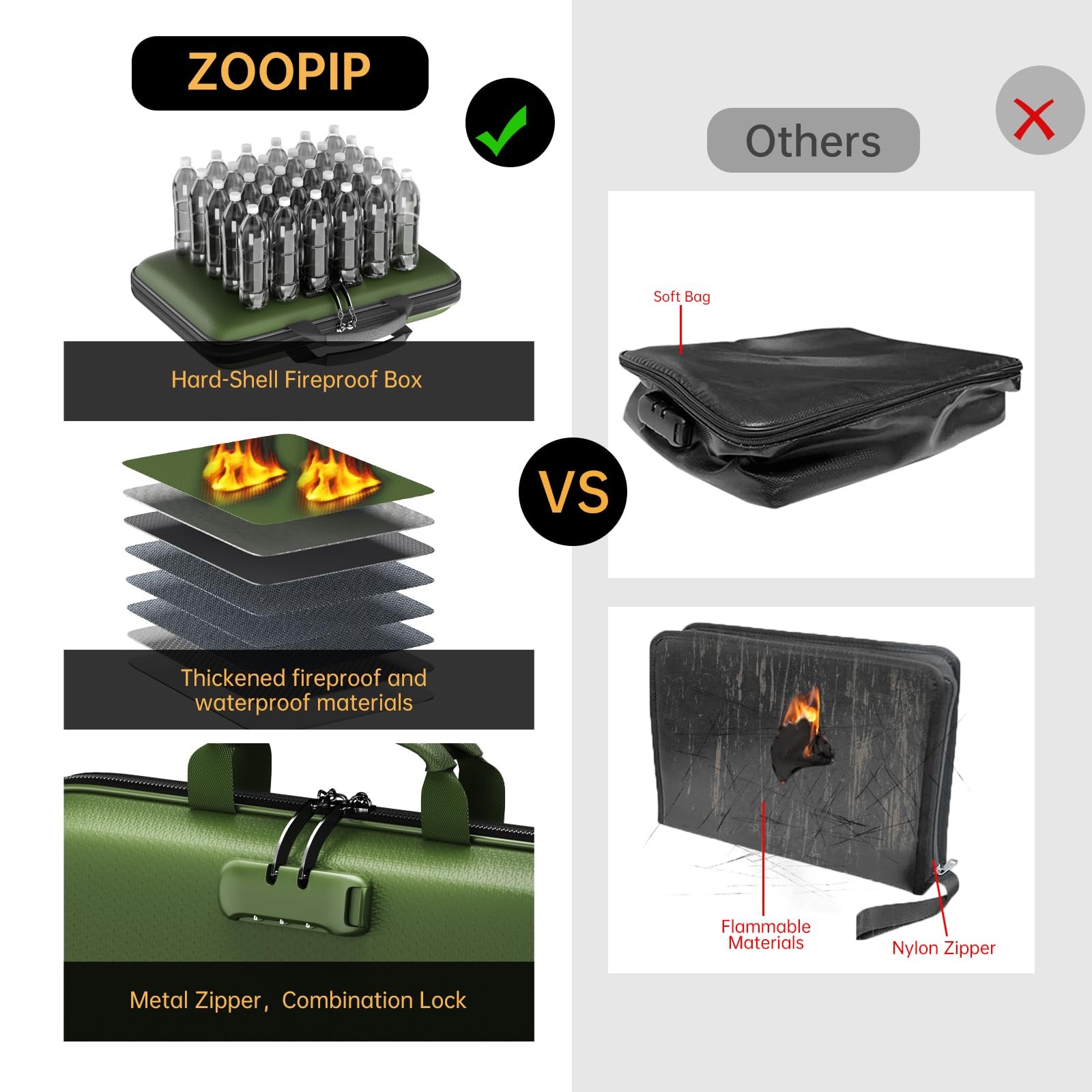 Fireproof File Organizer,Fireproof Document Box with Lock,Large 13 Pocket Exp...