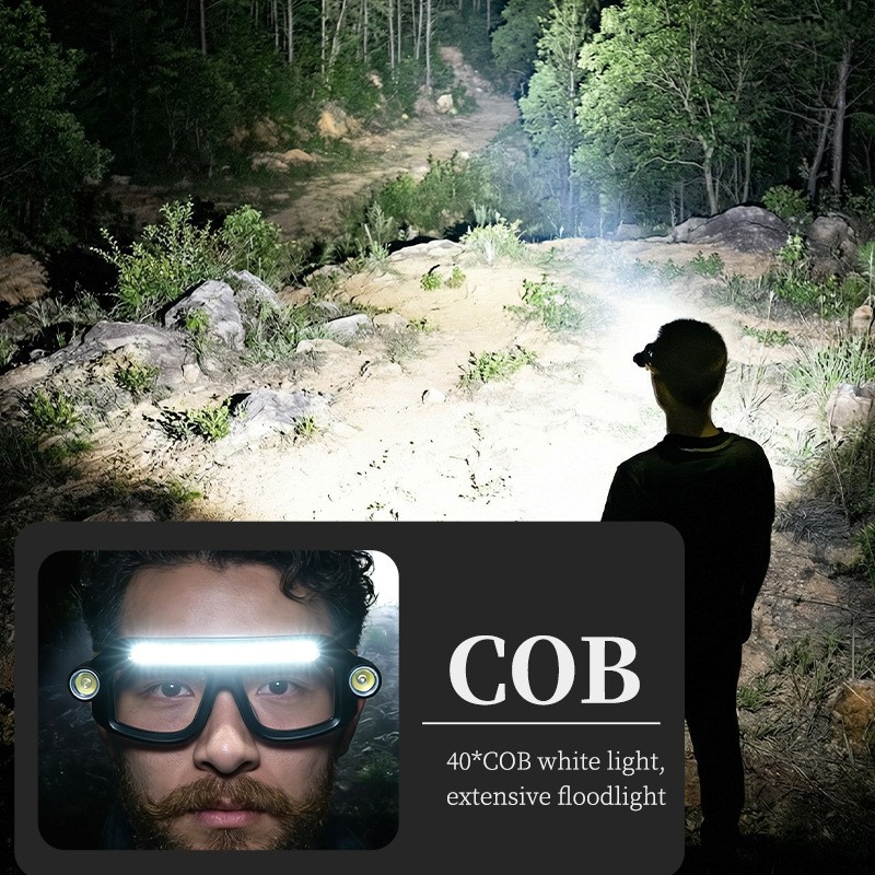 Multifunctional Eyewear Light With USB Charging