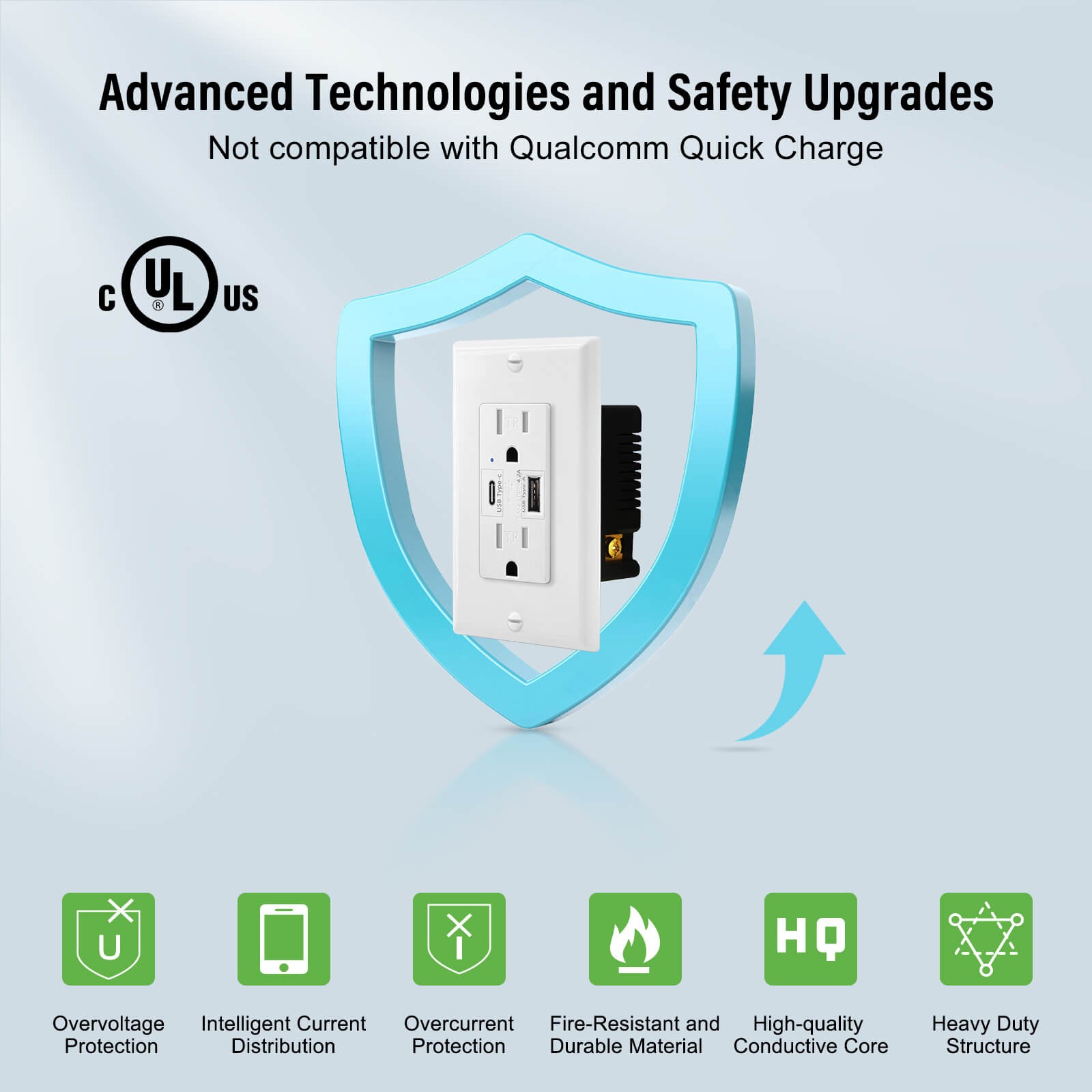 3 x Electrical Socket 4.2A USB White Wall Receptacle with LED Indicator,15A/125V
