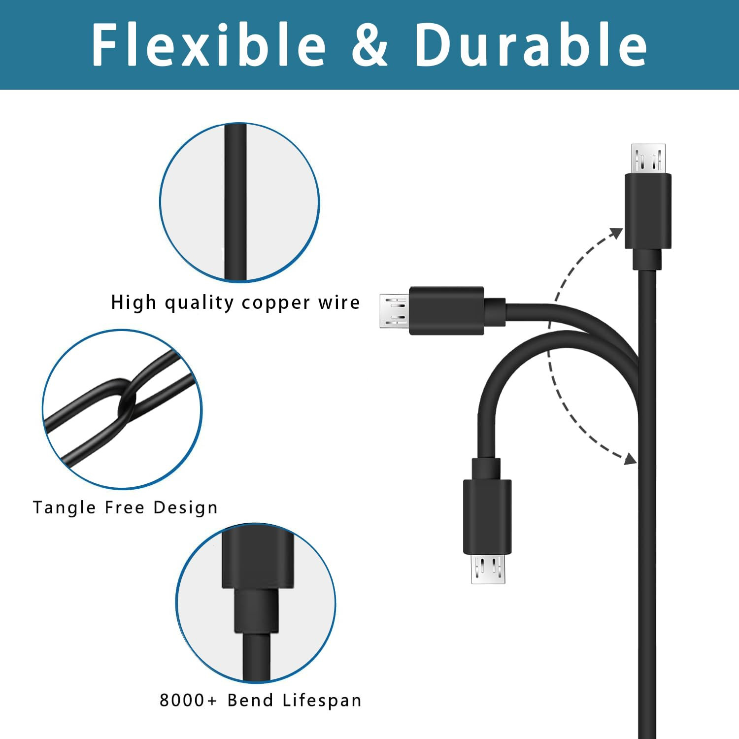 Charger for SimpliSafe Outdoor Camera 10W Micro USB Adapter with 5FT Cable
