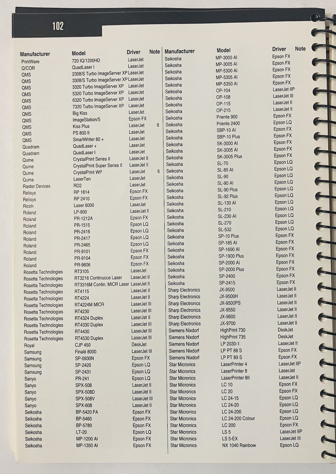 PowerPrint v2.5.2 Macintosh 3.5 Floppy Disk Set GDT Software