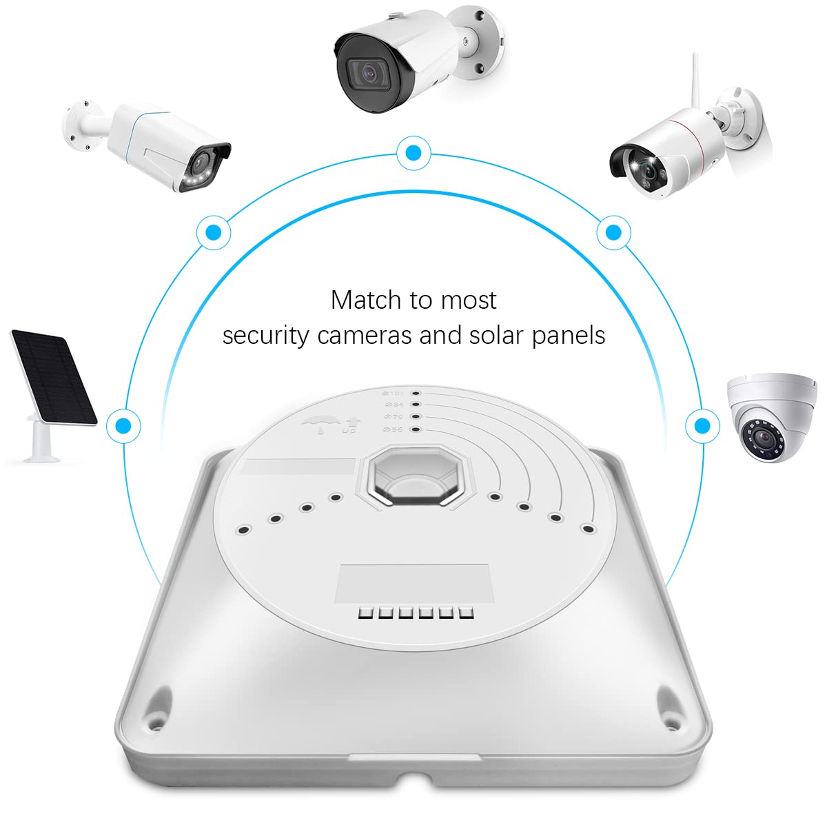 Universal CCTV Camera Junction Box Waterproof ABS Mount for Cable Management