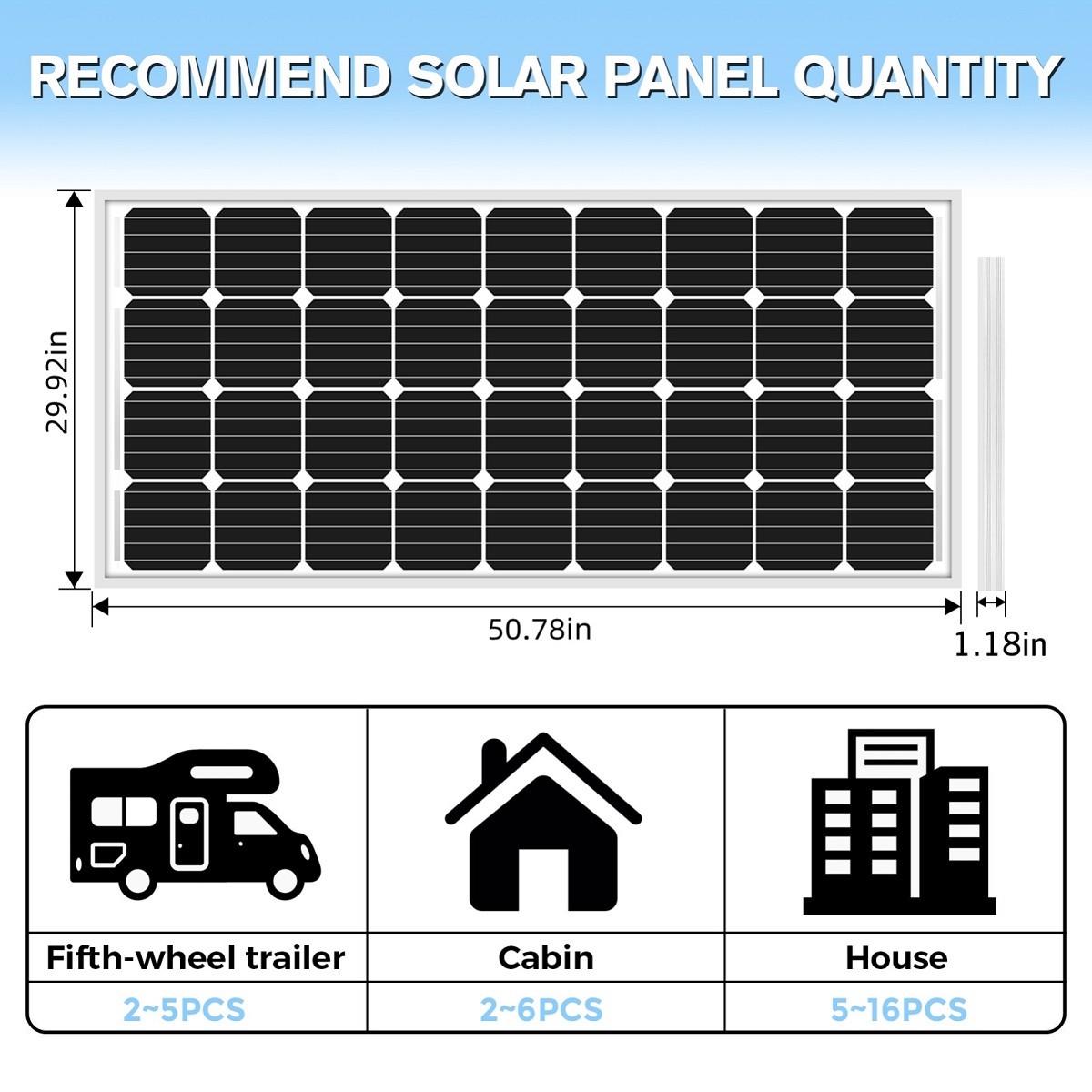 9BB 200W Mono Solar Panel 21.9% High Efficiency Half-Cut Cells Monocrystalline