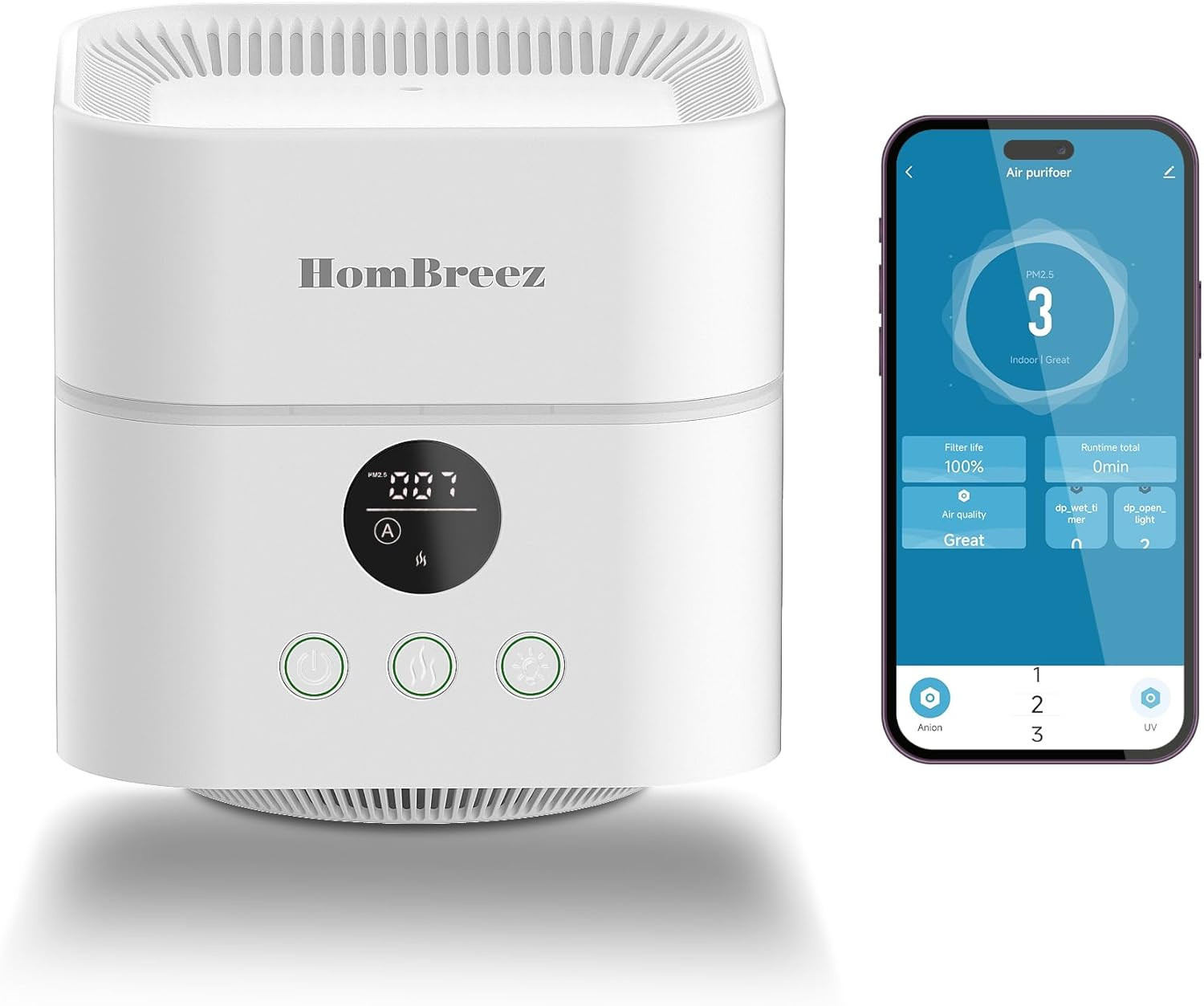 Air Purifier and Humidifier Combo for Bedroom, Covers up to 200Ft², H13 True HEP