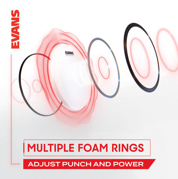 Evans EMAD 24" Reso-Side Drumhead | Black (Ported)