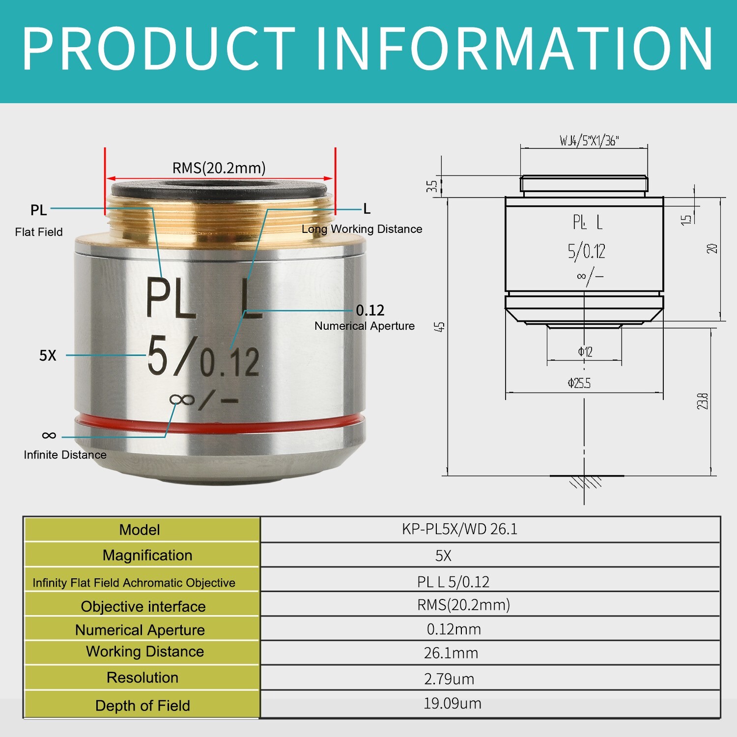 KOPPACE 5X Infinity Flat Field Achromatic Metallographic Objective , 20.2mm IF