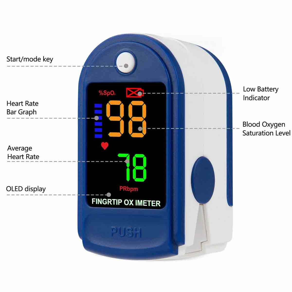 LED Finger Pulse Oximeterr SpO2 Heart Rate Tester Free Bag Blood Oxygen Monito