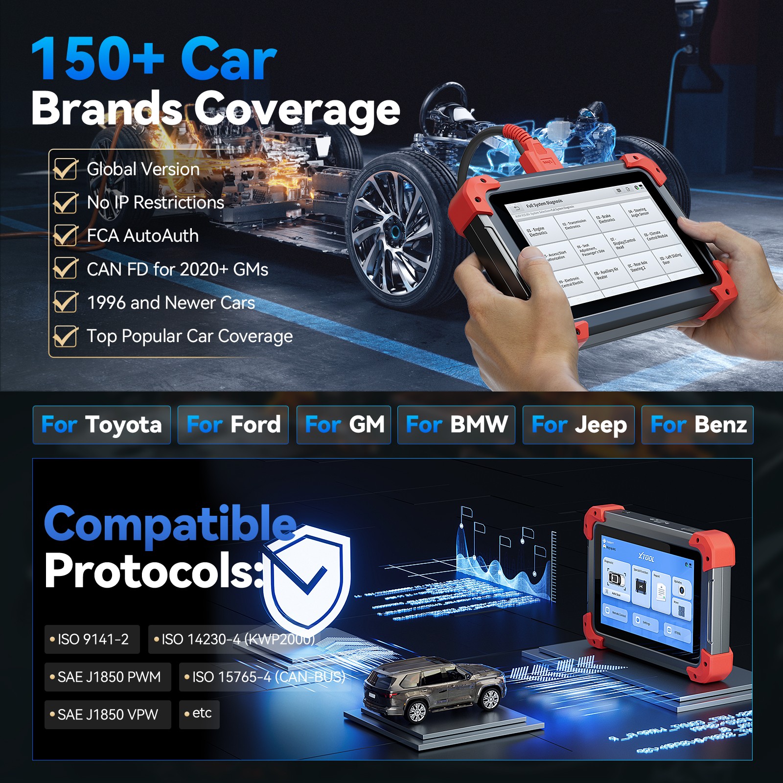 XTOOL D7X V2.0 OBD2 Diagnostic Tool OE- Level 39+ Resets Code Reader ECU Coding