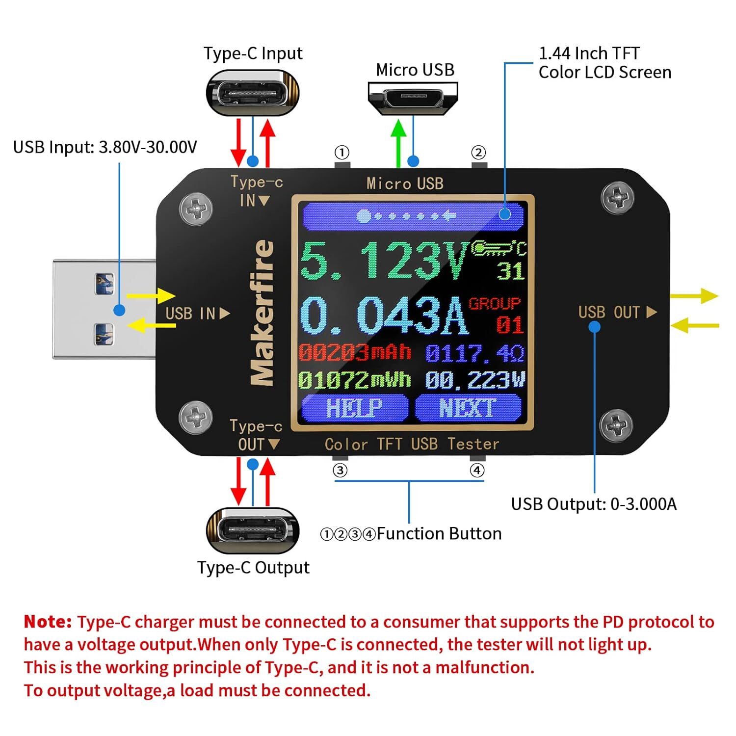 MakerHawk USB Multimeter Tester Voltmeter Ammeter PD QC3.0 Type-C LCD 1.44