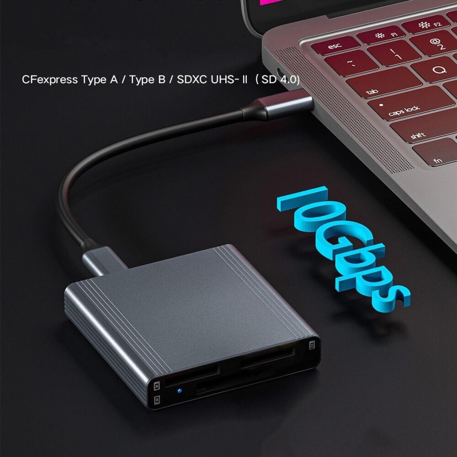 3 IN1 Card Reader USB3.1 10Gbps for CFexpress Type A/Type B /SDXC Memory Card