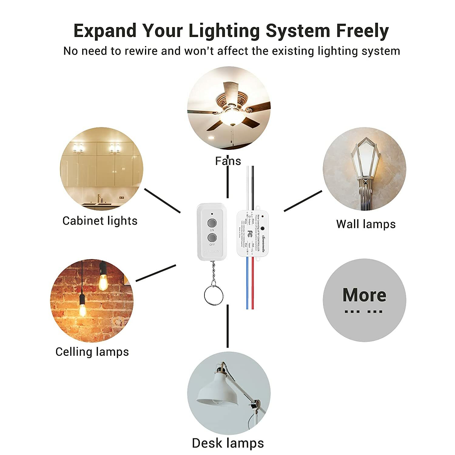 DEWENWILS Wireless Wall Light Switch and Receiver Kit 100 Ft RF Range