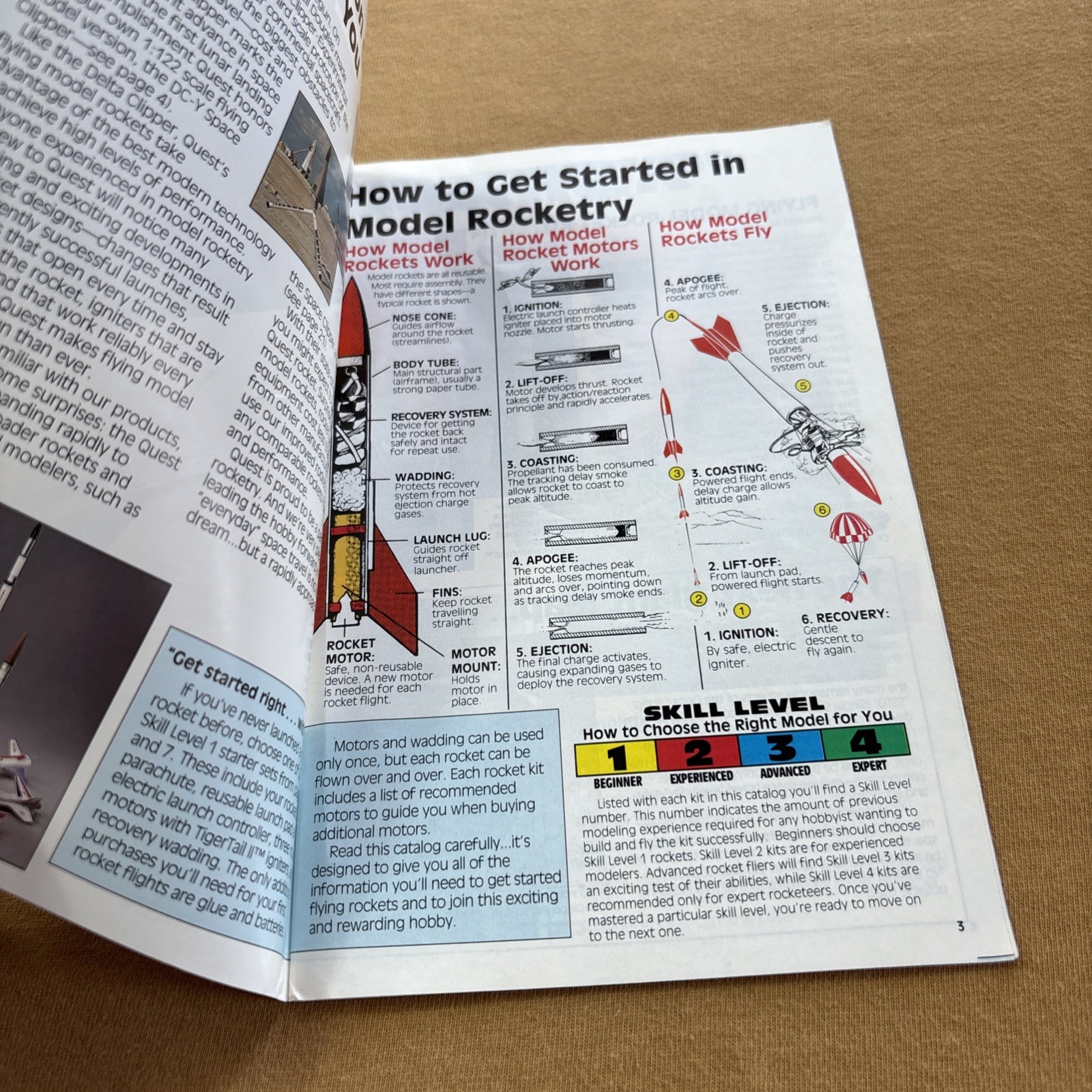 Quest Flying Model Rocket Catalog from 1994 Aerospace Vintage