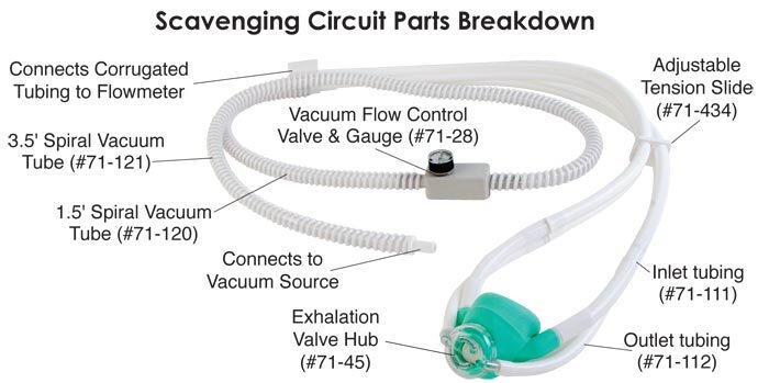 Spiral Vaccum Tubing