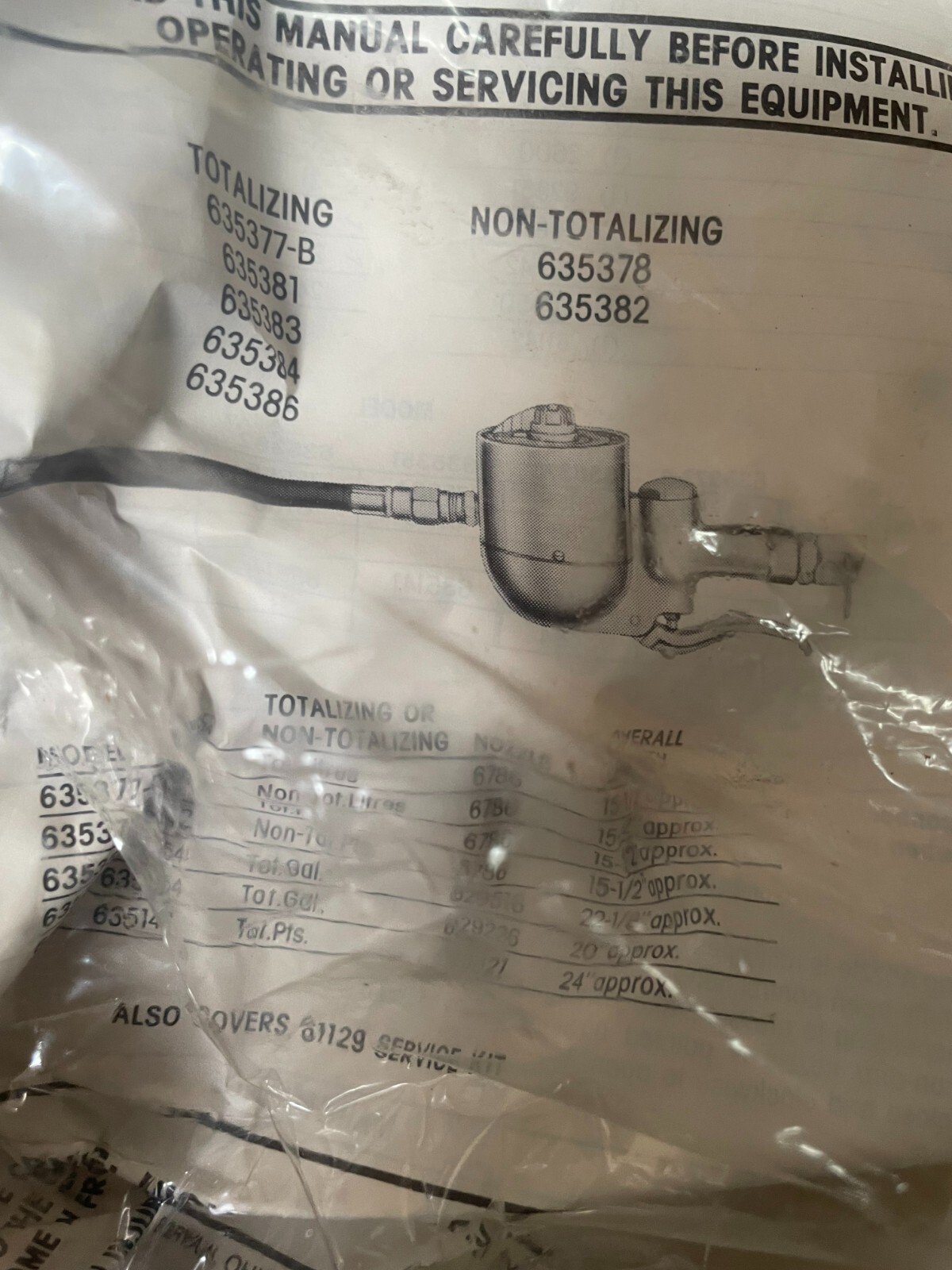 Aro Control Handle with Meter. 635383